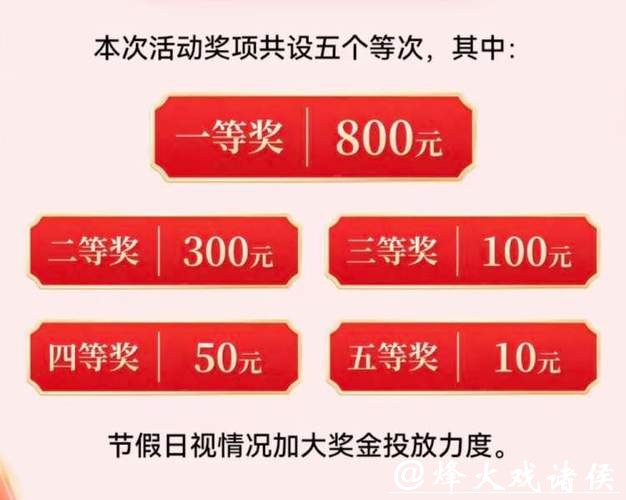 3亿元奖池!上海“有奖发票”明天早上启动,即时开奖,一等奖可拿800元 3亿元奖池!上海“有奖发票”明天早上启动,即时开奖,一等奖可拿800元