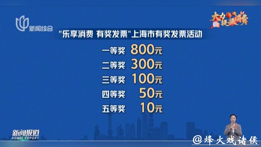 3亿元奖池!上海“有奖发票”明天早上启动,即时开奖,一等奖可拿800元 3亿元奖池!上海“有奖发票”明天早上启动,即时开奖,一等奖可拿800元